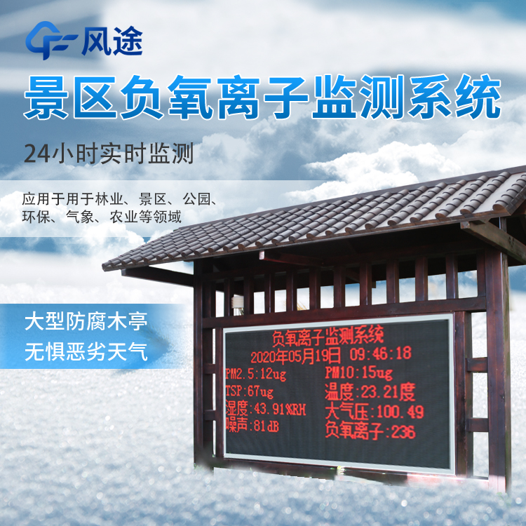 【48812】全主动小型气候站-气候科普